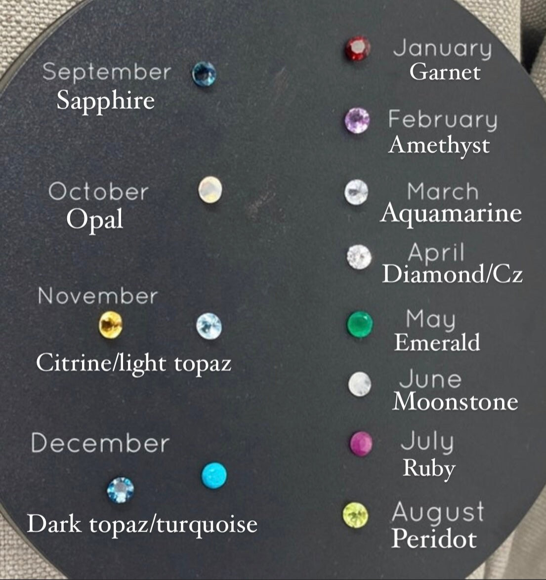 Birthstone options